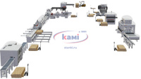 Стандартный цех производства мебельного щита №3