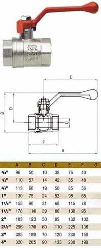 Кран шаровый 1/2 гг ручка RR371 "REMER"