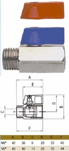 Кран шаровый 1/2 гш Мини RR372 "REMER"