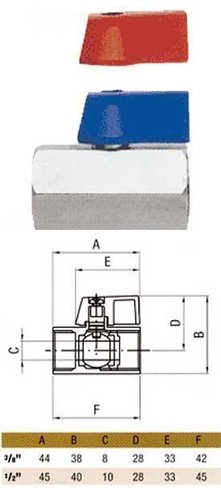 Кран шаровый 1/2 гг Мини RR372 "REMER"