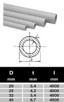 ПП Труба 20*3,4 PN20 гор "ЕК" ECOPLASTIK