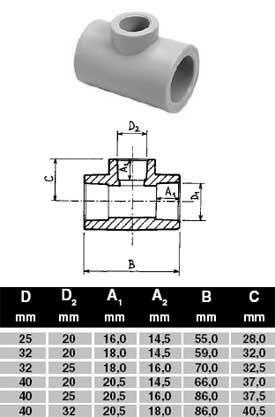 ПП Тройник 32*20*32 Переходной "EK" ECOPLASTIK