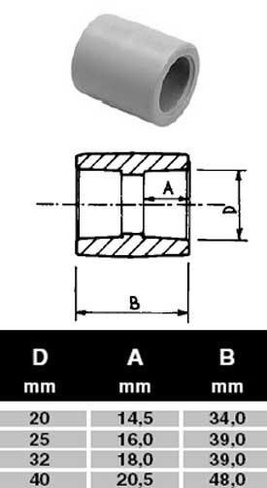 ПП Муфта D25 "EK" ECOPLASTIK