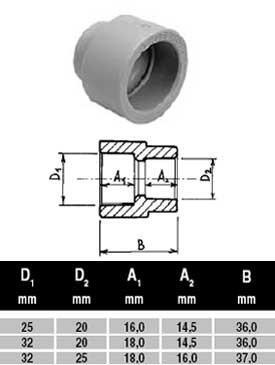 ПП Муфта D25*20 Переходная "EK" ECOPLASTIK