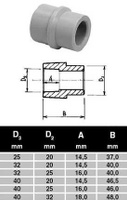 ПП Муфта D25*20 вн/нар Переходная "EK" ECOPLASTIK