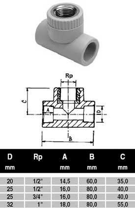 ПП Тройник D25*3/4 вн рез "EK" ECOPLASTIK