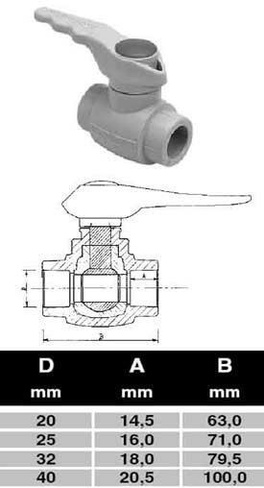 ПП Кран Шаровый D25 "EK" ECOPLASTIK