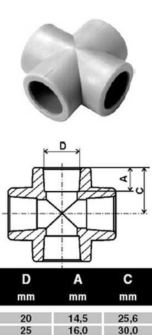 ПП Крестовина D20 "FV" FV-Plast