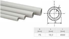 ПП Труба 75*10,3 PN16 хол "ЕК" ECOPLASTIK