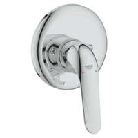 EUROECO SPECIAL Панель б/мех E 1т "GROHE"32784000