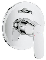 EUROSMART COSM Панель с/мех 2т "GROHE" 32879000