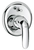 EUROECO Панель с/мех 2т "GROHE" 32747000