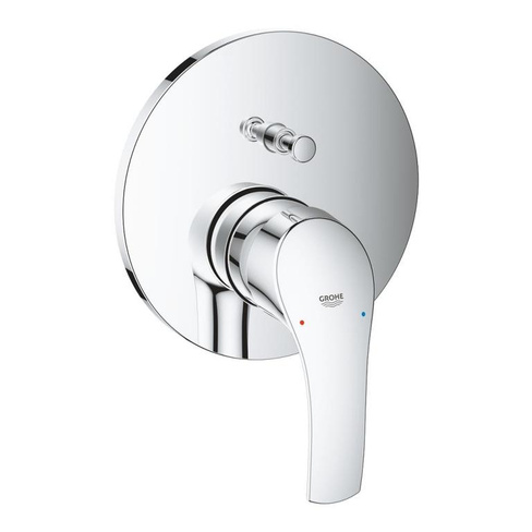 EUROSMART Панель б/мех S 2т "GROHE" 24043002