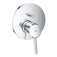 CONCETTO Панель б/мех S 2т "GROHE" 24054001