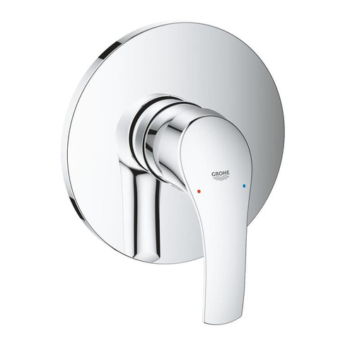 EUROSMART Панель б/мех S 1т "GROHE" 24042002