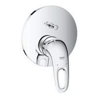 EUROSTYLE Панель б/мех S 2т "GROHE" 24049003