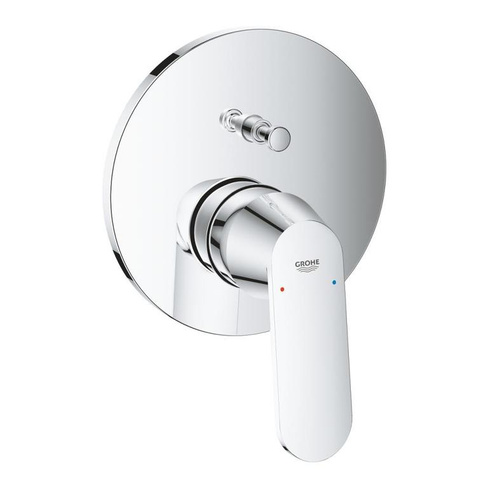 EUROSMART COSM Панель б/мех S 2т "GROHE" 24045000