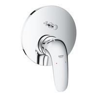 EUROSTYLE Панель б/мех S 2т "GROHE" 24047003