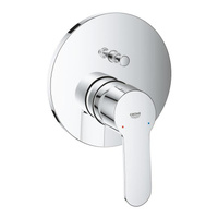 EUROSTYLE COSM Панель б/мех S 2т "GROHE" 24052002