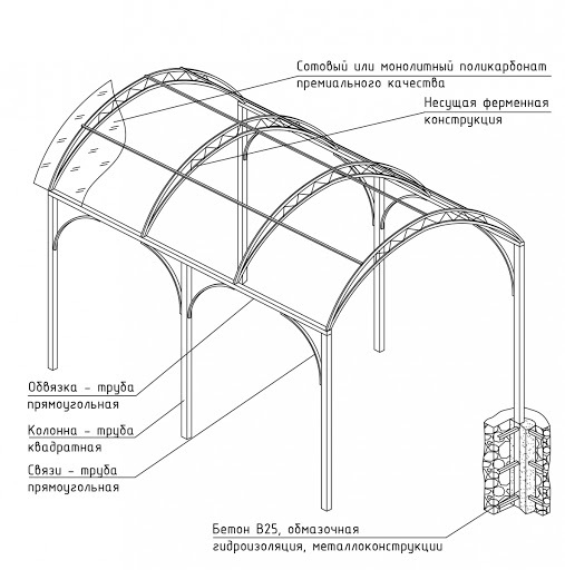 Автонавесы для автомобилей чертежи