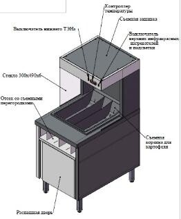 Стол тепловой Simeco СТ0607 SIMECO