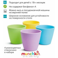Комплект посуды Munchkin Multi Open Cup (51762), разноцветный