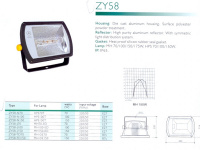 ZY58-TD150 Прожектор прямоугольный 150W