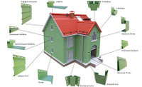 Доборные элементы для металлического сайдинга
