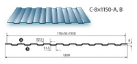 Профлист С-8 оцинкованный